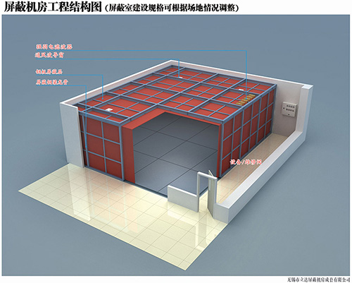 如何提高屏蔽工程建设的安全性