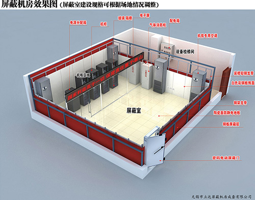 屏蔽工程建设要按步骤进行【厂家详解】